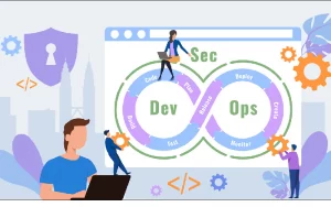 How to Implement DevOps From the Beginning of January 2024